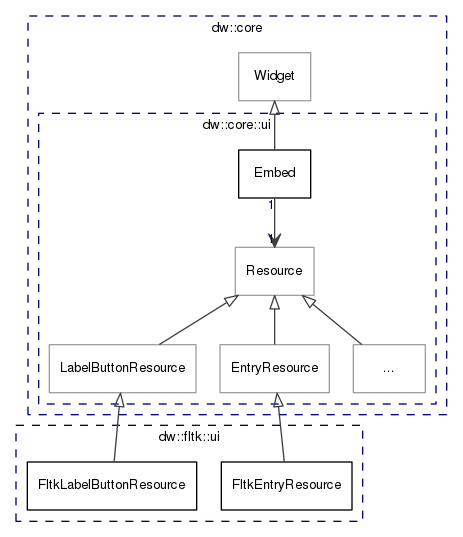 dot_inline_dotgraph_17.png