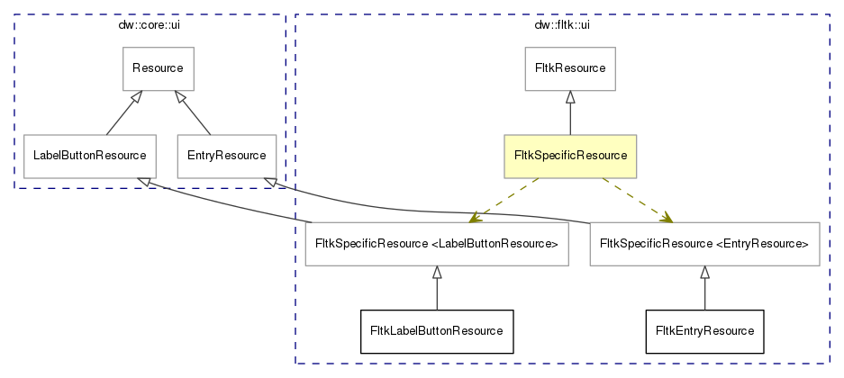 dot_inline_dotgraph_20.png